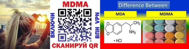 что такое   Нерчинск  МДМА Molly 